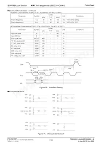 BU9795AKV-BZE2數據表 頁面 7