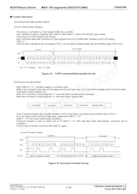 BU9795AKV-BZE2 Datasheet Page 11
