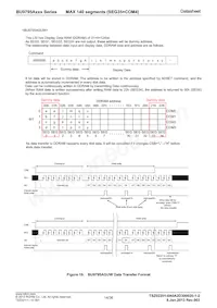 BU9795AKV-BZE2數據表 頁面 14