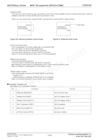 BU9795AKV-BZE2 Datasheet Page 15