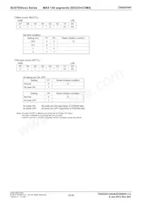 BU9795AKV-BZE2 Datasheet Page 20