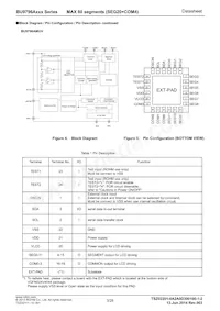 BU9796AFS-E2 Datasheet Page 3
