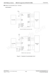 BU9796AFS-E2 Datasheet Page 8