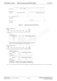 BU9796AFS-E2 Datasheet Pagina 15