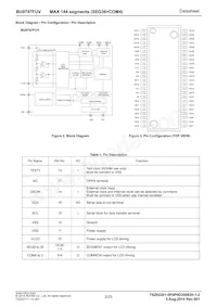 BU9797FUV-E2數據表 頁面 2