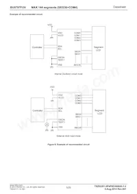 BU9797FUV-E2 Datasheet Page 5