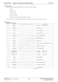 BU9797FUV-E2 Datasheet Page 17