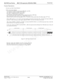 BU97981KV-BZE2 Datenblatt Seite 16