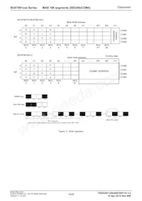 BU97981KV-BZE2數據表 頁面 19