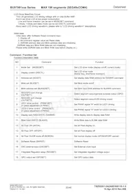 BU97981KV-BZE2 Datasheet Page 20