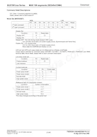 BU97981KV-BZE2 Datasheet Page 21