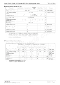 BU9798GUW-E2 Datasheet Page 3