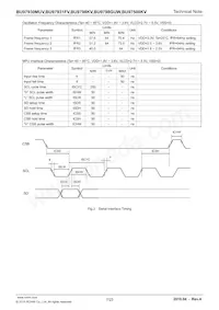 BU9798GUW-E2 Datasheet Page 7