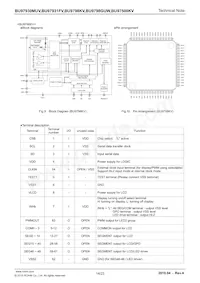 BU9798GUW-E2 Datasheet Page 14