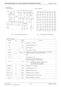 BU9798GUW-E2 Datasheet Page 15