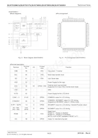BU9798GUW-E2 Datasheet Page 16