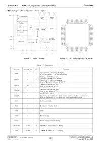 BU9799KV-BZE2 Datenblatt Seite 2