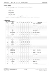 BU9799KV-BZE2 Datasheet Page 17