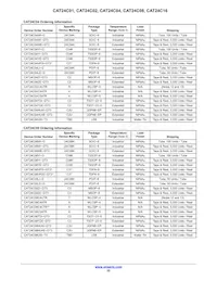 CAT24C01WE-GT3 Datasheet Page 22