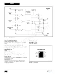 CHY103D Datasheet Page 2