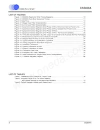 CS5460A-BSZR Datasheet Page 4