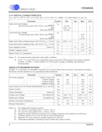 CS5460A-BSZR Datenblatt Seite 8