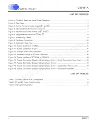 CS5461A-ISZR Datenblatt Seite 4