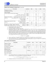 CS5461A-ISZR Datasheet Page 8