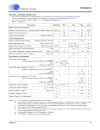 CS5461A-ISZR Datasheet Page 9