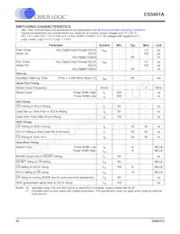 CS5461A-ISZR Datenblatt Seite 10