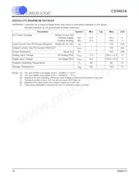 CS5461A-ISZR Datasheet Page 12