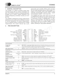 CS5462-ISZR數據表 頁面 3