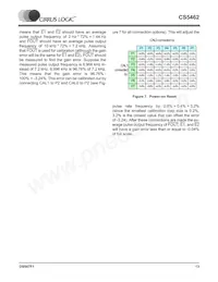 CS5462-ISZR Datenblatt Seite 13