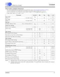 CS5464-IS Datasheet Page 11