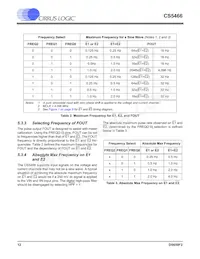 CS5466-IS Datasheet Page 12