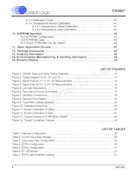CS5467-ISZR數據表 頁面 4