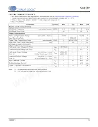 CS5480-INZR Datasheet Page 13