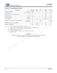 CS5480-INZR Datasheet Pagina 16