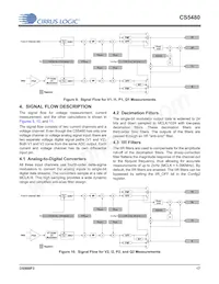 CS5480-INZR Datasheet Page 17