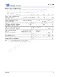 CS5484-INZR Datasheet Page 13