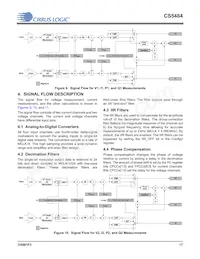 CS5484-INZR Datasheet Page 17