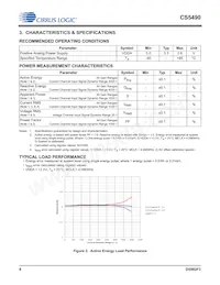 CS5490-ISZR Datasheet Page 8