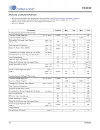 CS5490-ISZR Datenblatt Seite 10