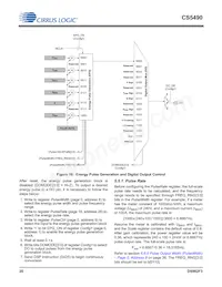 CS5490-ISZR Datasheet Page 20