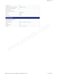 CY7C1444AV33-1XWI Datasheet Pagina 2