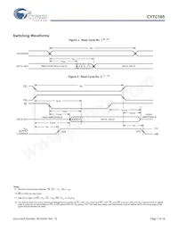 CY7C185-15VIT Datasheet Page 7