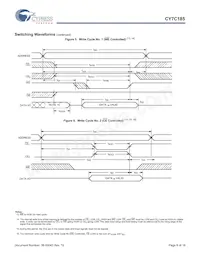 CY7C185-15VIT Datasheet Page 8