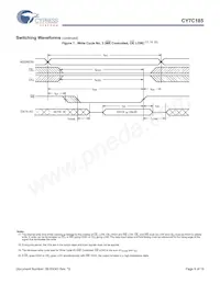 CY7C185-15VIT Datasheet Page 9