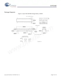 CY7C185-15VIT Datasheet Pagina 13