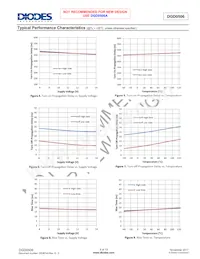 DGD0506FN-7 Datasheet Page 6